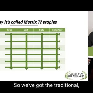 Sonya Furlong - The Magic of Matrix Therapies