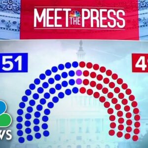 Chuck Todd: Democrats Might Have ‘False Sense Of Security’
