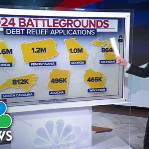 Supreme Court's student debt decision could affect millions of swing state voters