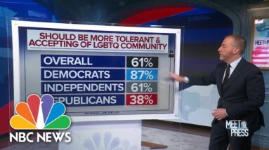 Culture wars 'dominate' conversation ahead of 2024